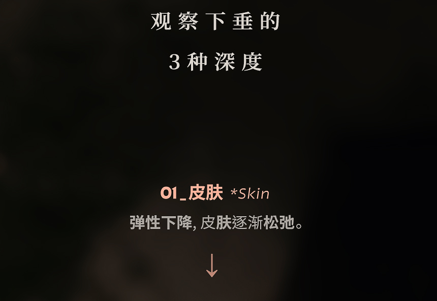 治疗部位 | 法令纹、下颊提升