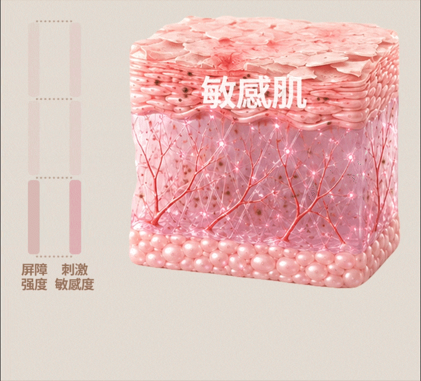 面部色斑与色素治疗