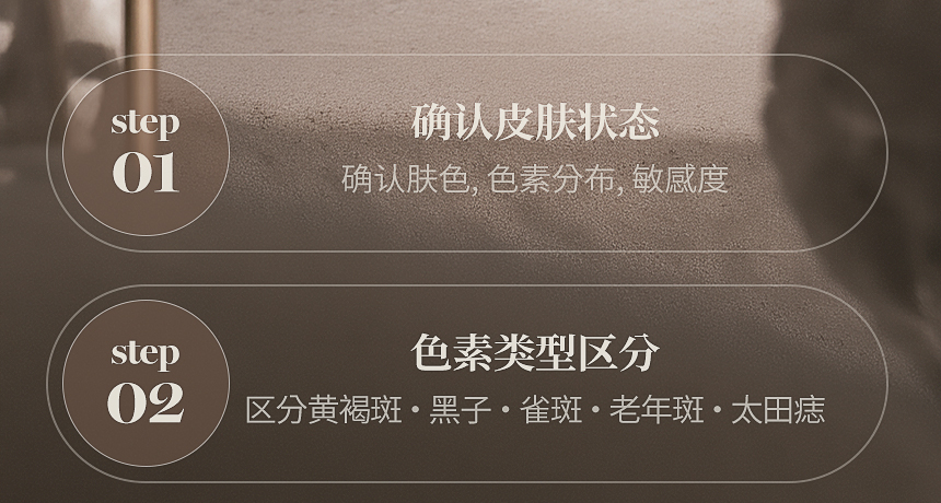 色斑·雀斑治疗前后变化