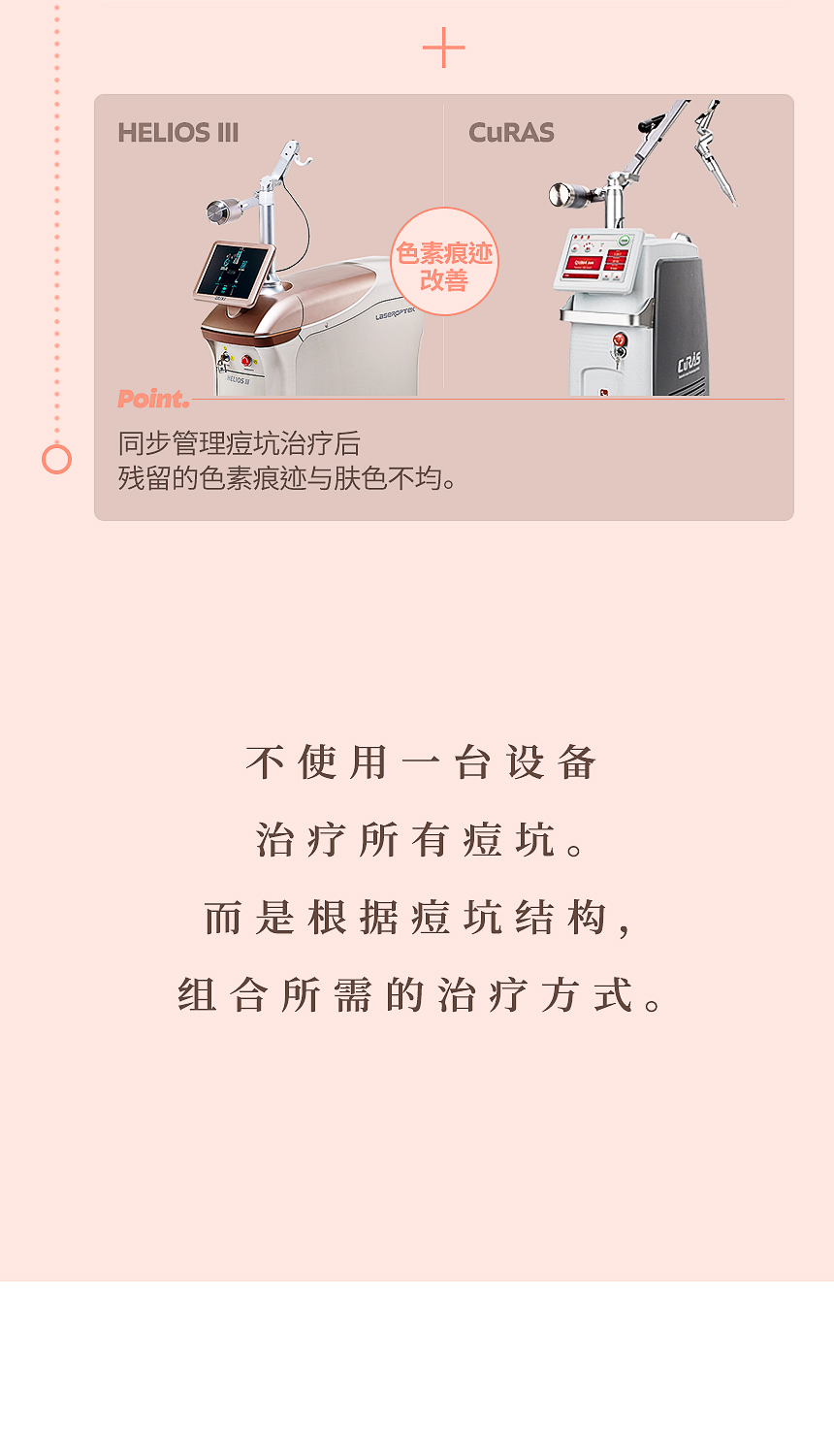 HELIOS III·CuRAS 痘印色素沉着与肤色改善