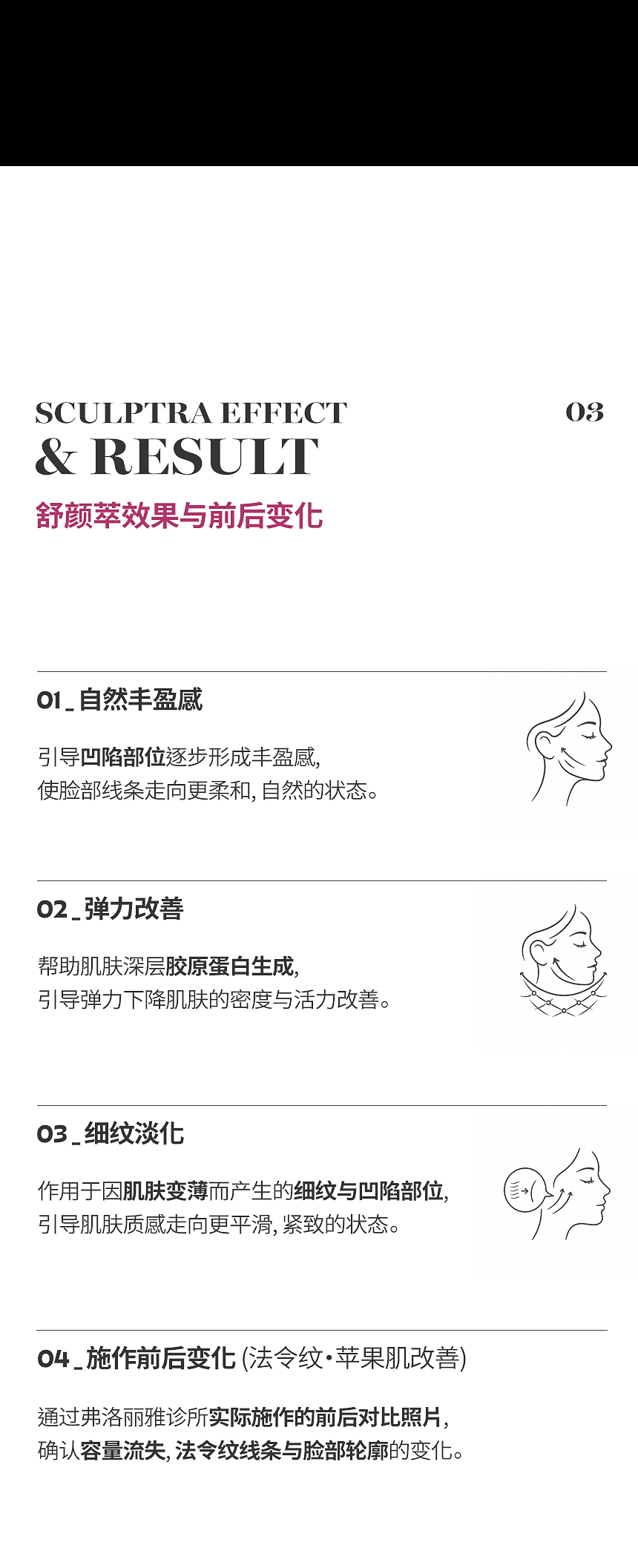 舒颜萃 法令纹 面颊凹陷 自然饱满改善