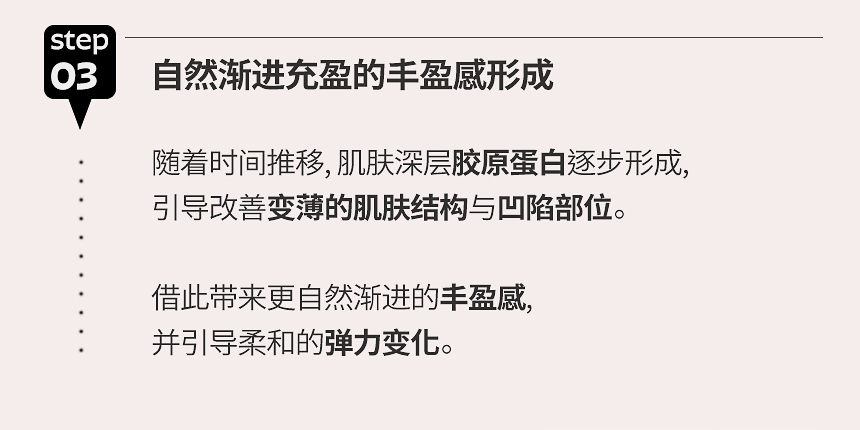 舒颜萃 面部凹陷 皮肤弹力下降 推荐治疗部位