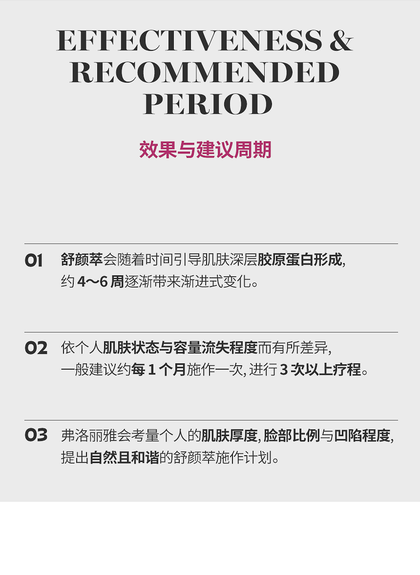 舒颜萃治疗后护理与注意事项