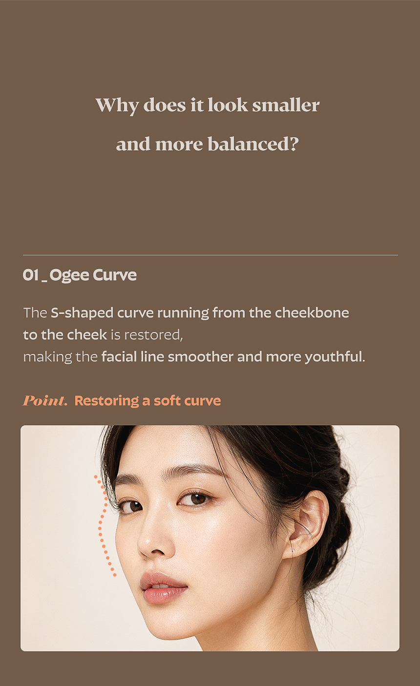 Volume comparison at the same cheekbone width