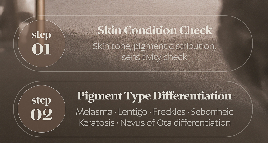 Busan FLORIA Clinic pigmentation treatment