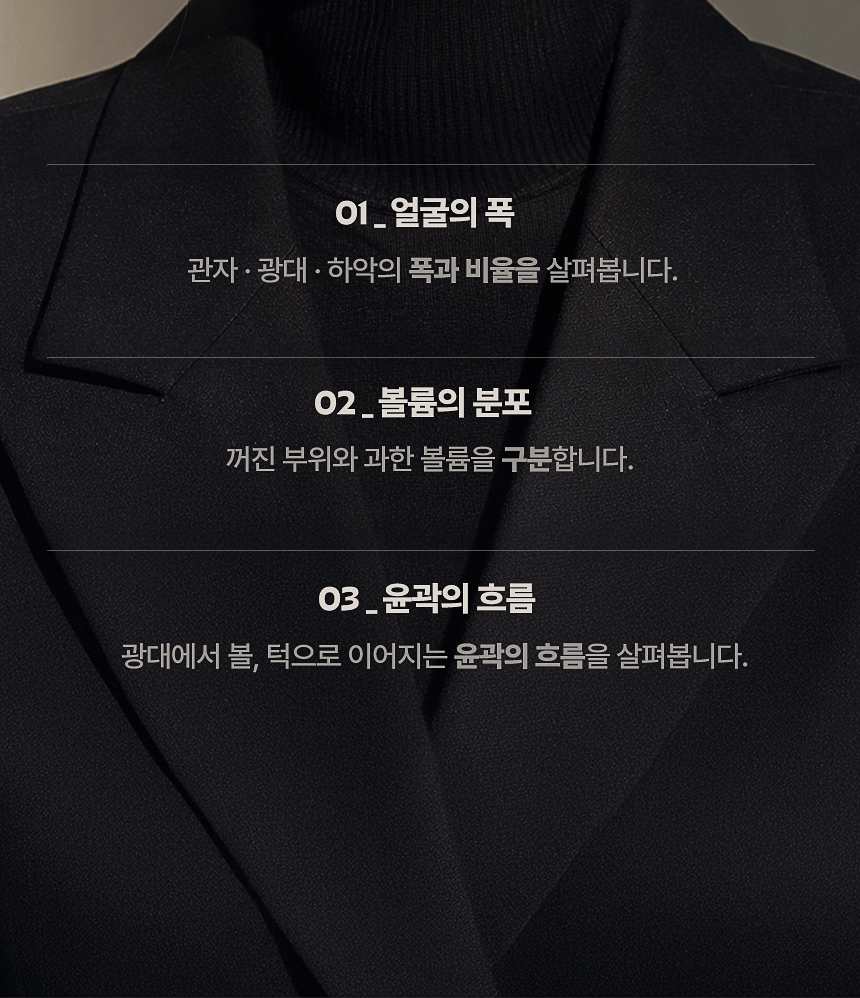 얼굴형과 윤곽 포인트