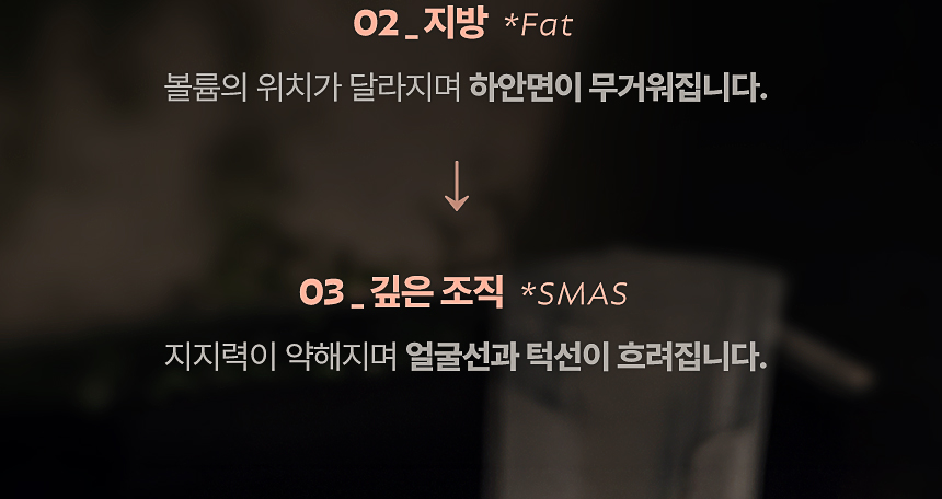 피부 상태에 맞춘 초음파 리프팅