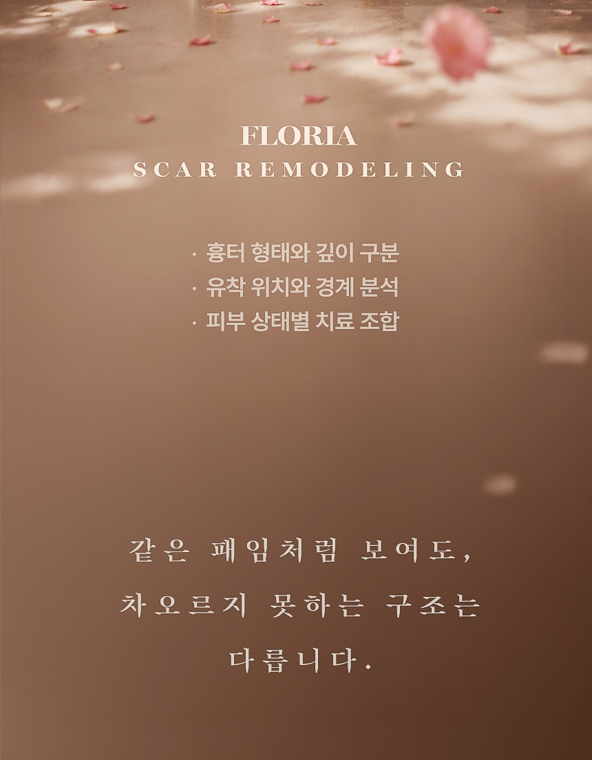 모공·흉터 구조 분석과 맞춤 재생 치료