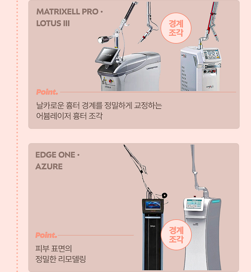 MATRIXELL PRO·LOTUS III·EDGE ONE·AZURE 흉터 치료