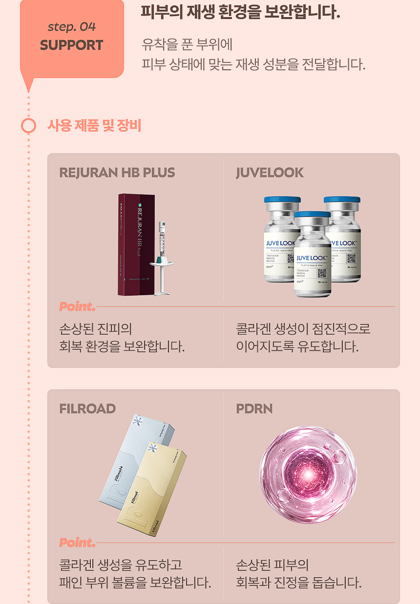 리쥬란·쥬베룩·PDRN·FILROAD 여드름 흉터 재생 치료