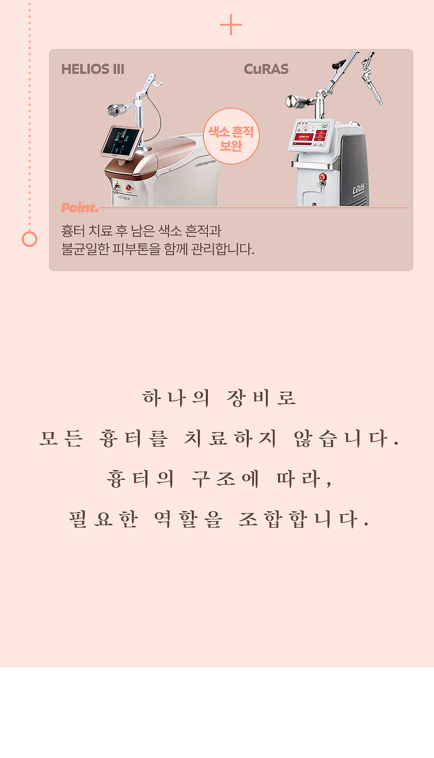 HELIOS III·CuRAS 여드름 흉터 색소 흔적과 피부톤 관리