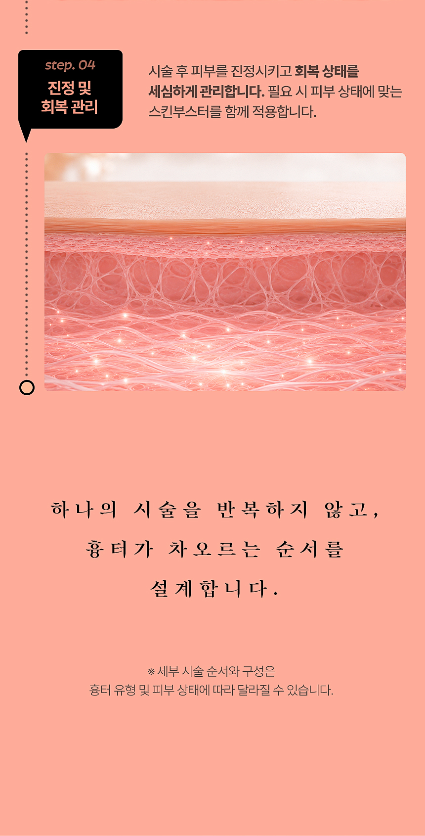 여드름 흉터 진피 재생과 시술 후 회복 관리