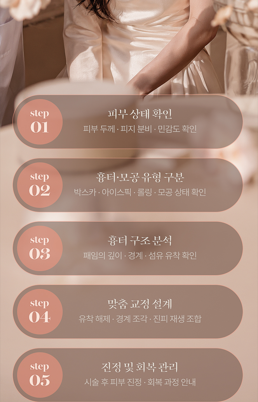 플로리아 박스카·아이스픽·롤링 흉터 맞춤 치료