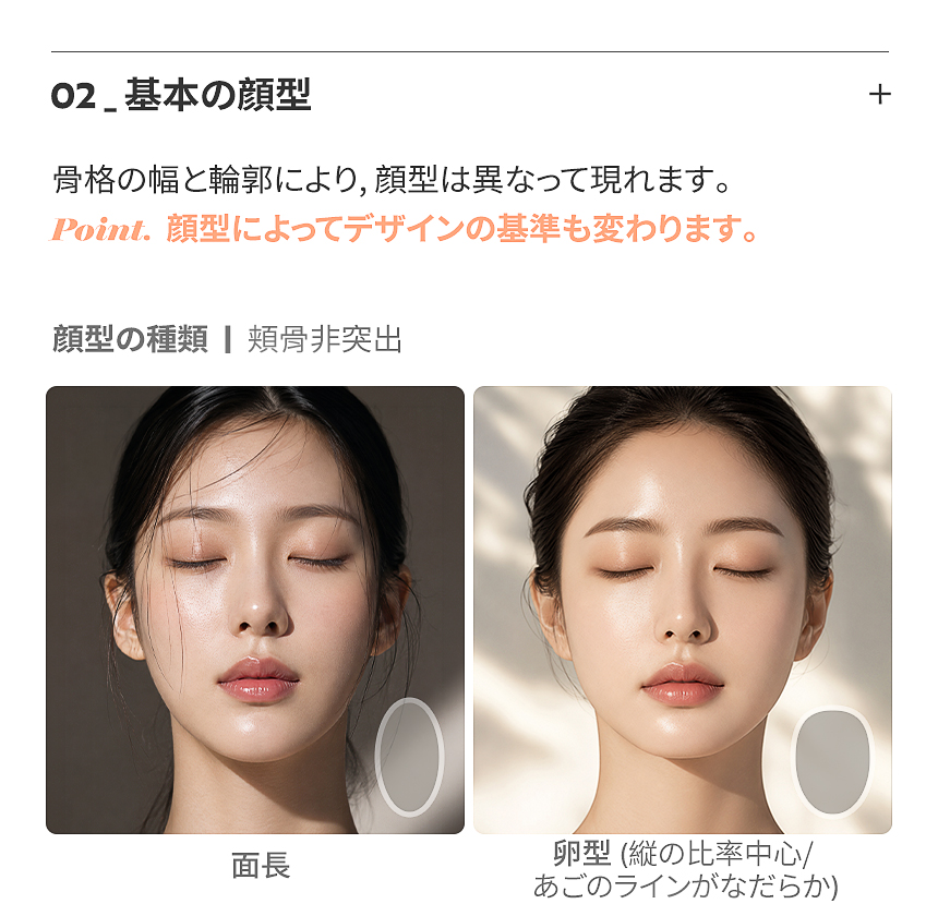 顔を読み取る3つの幅