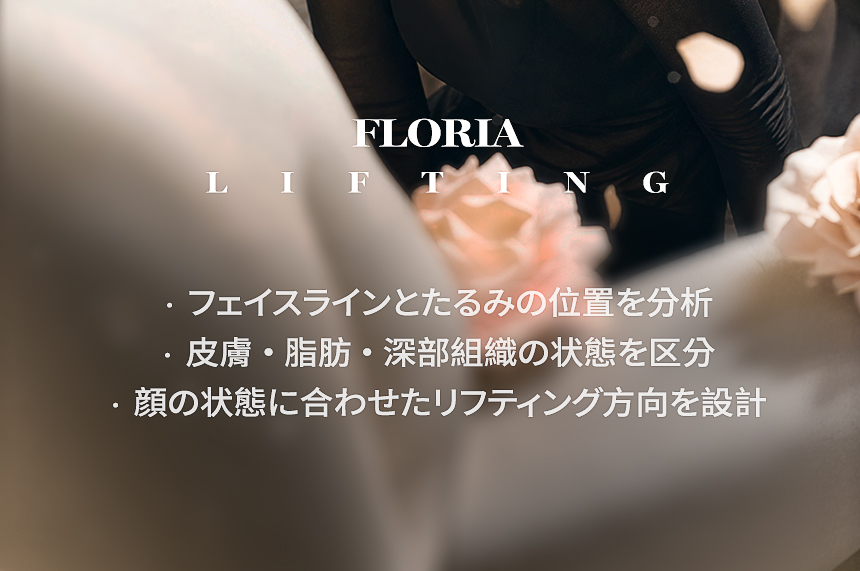 深さの区分