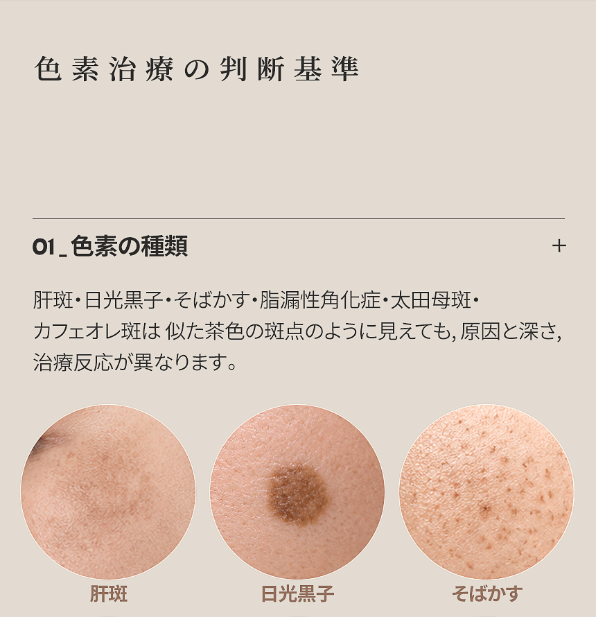 肝斑・シミ治療後の肌トーン変化