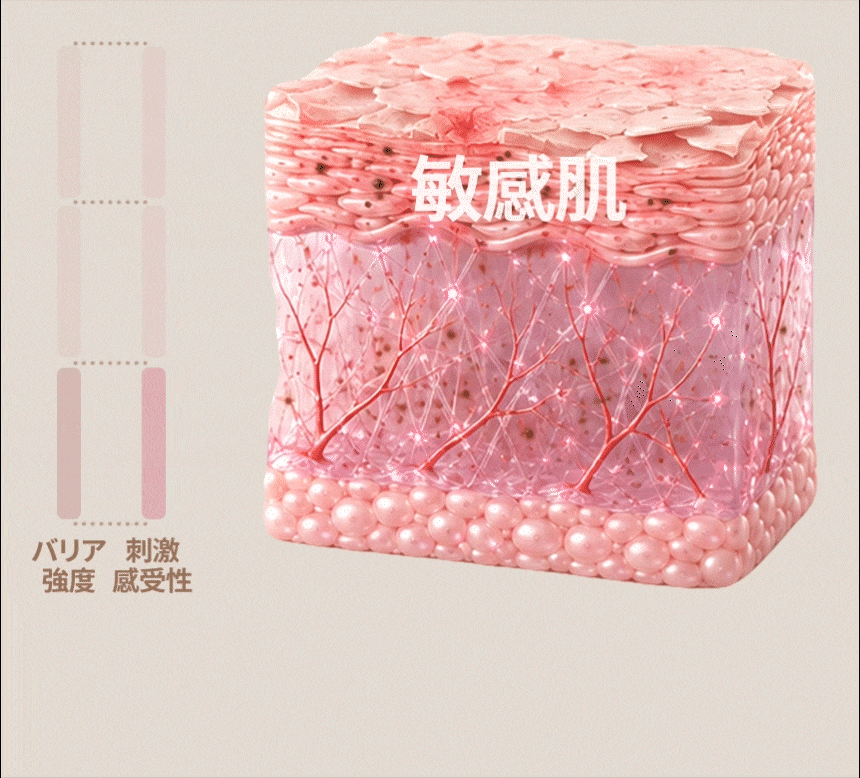 フロリア 色素治療前後の肌変化