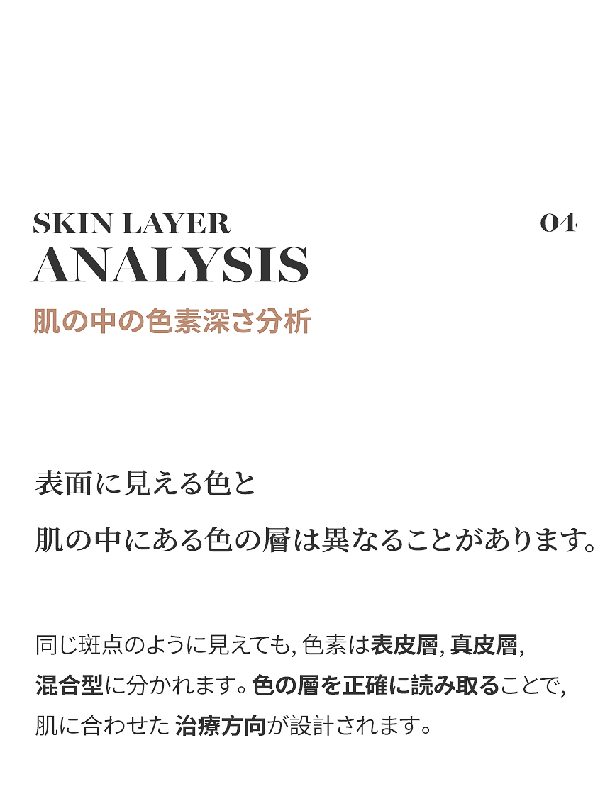 表皮・真皮の混合型色素治療