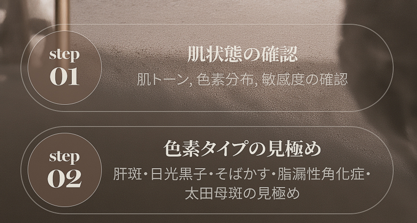 肝斑の刺激に配慮した段階的な色素治療
