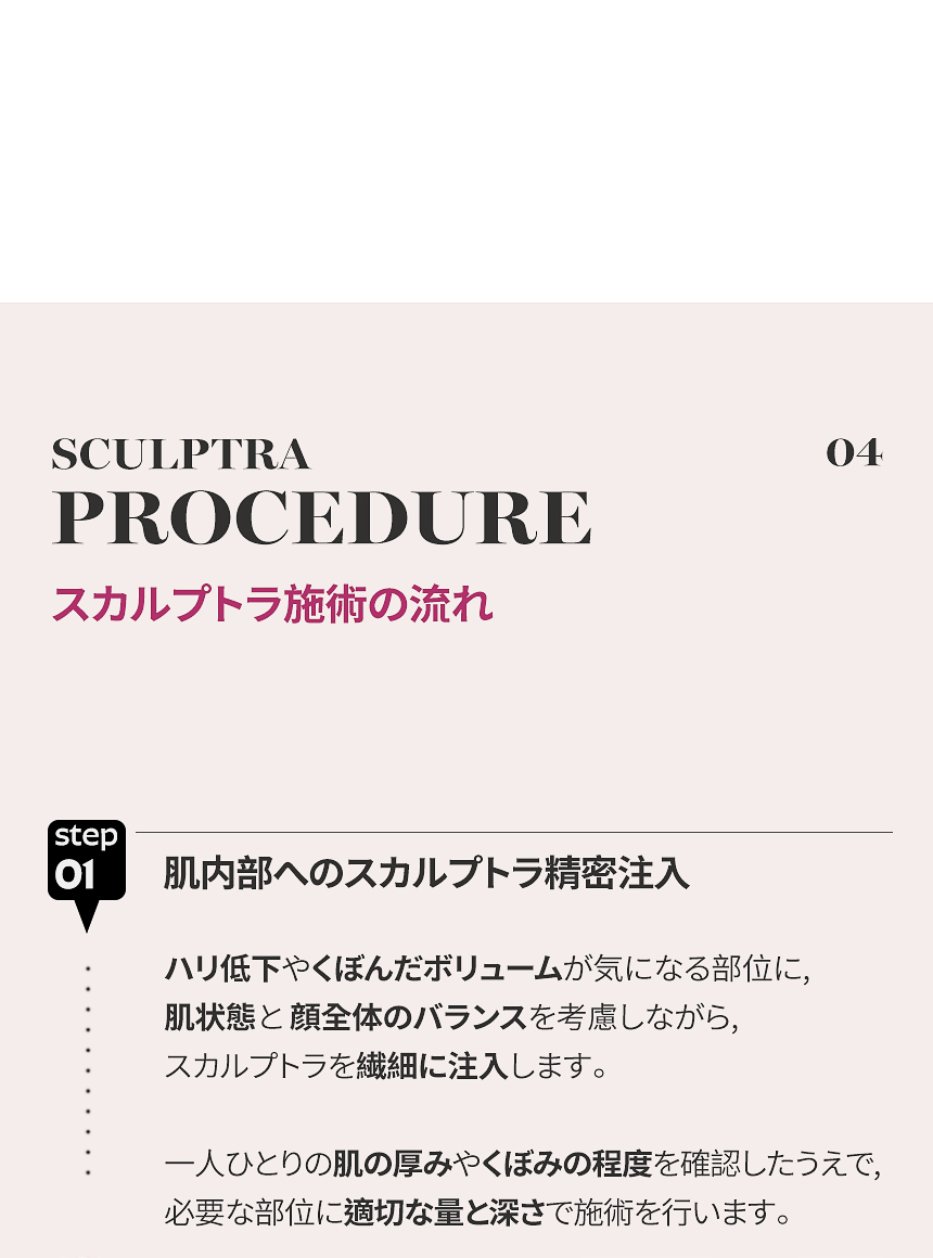 スカルプトラ PLLA成分によるコラーゲン生成