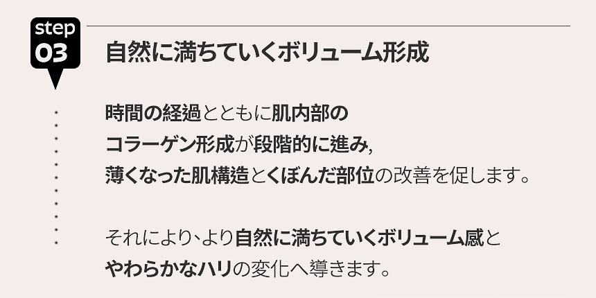 スカルプトラ 顔のくぼみ ハリ低下 おすすめ部位