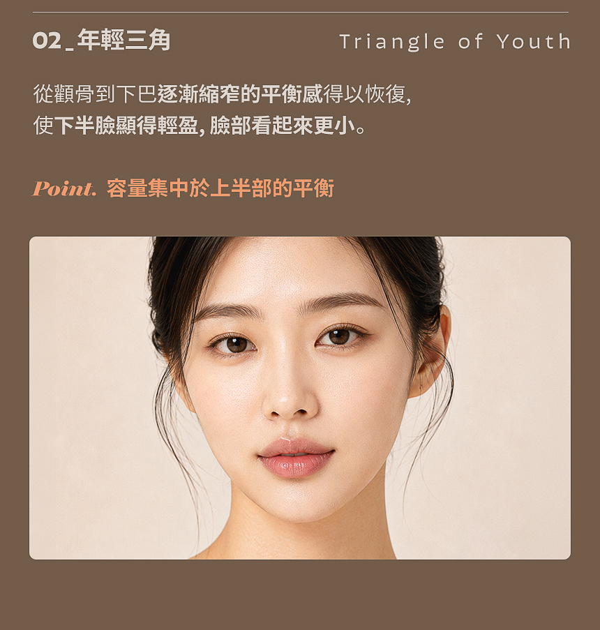 斷裂輪廓與銜接輪廓比較