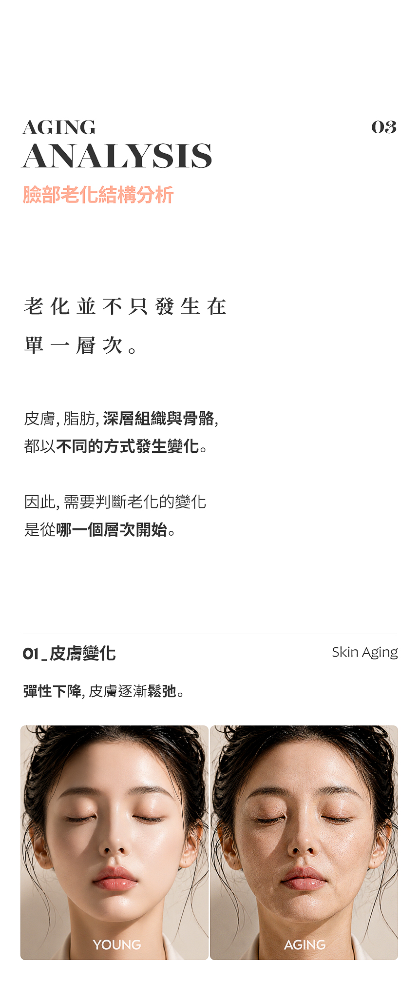 皮膚・脂肪向下移動