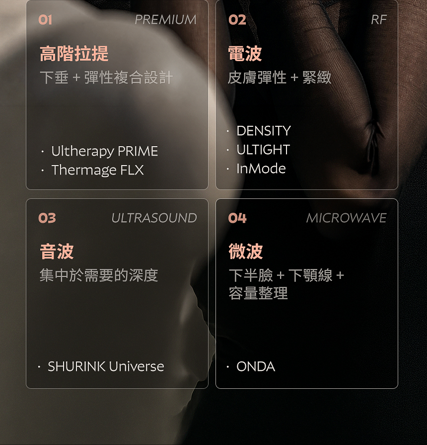 Ultherapy PRIME · Thermage FLX