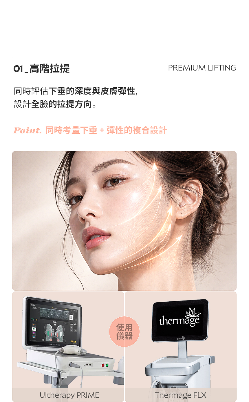 依皮膚狀態與部位施加所需的電波能量，提升皮膚彈性，使輪廓更加緊實。