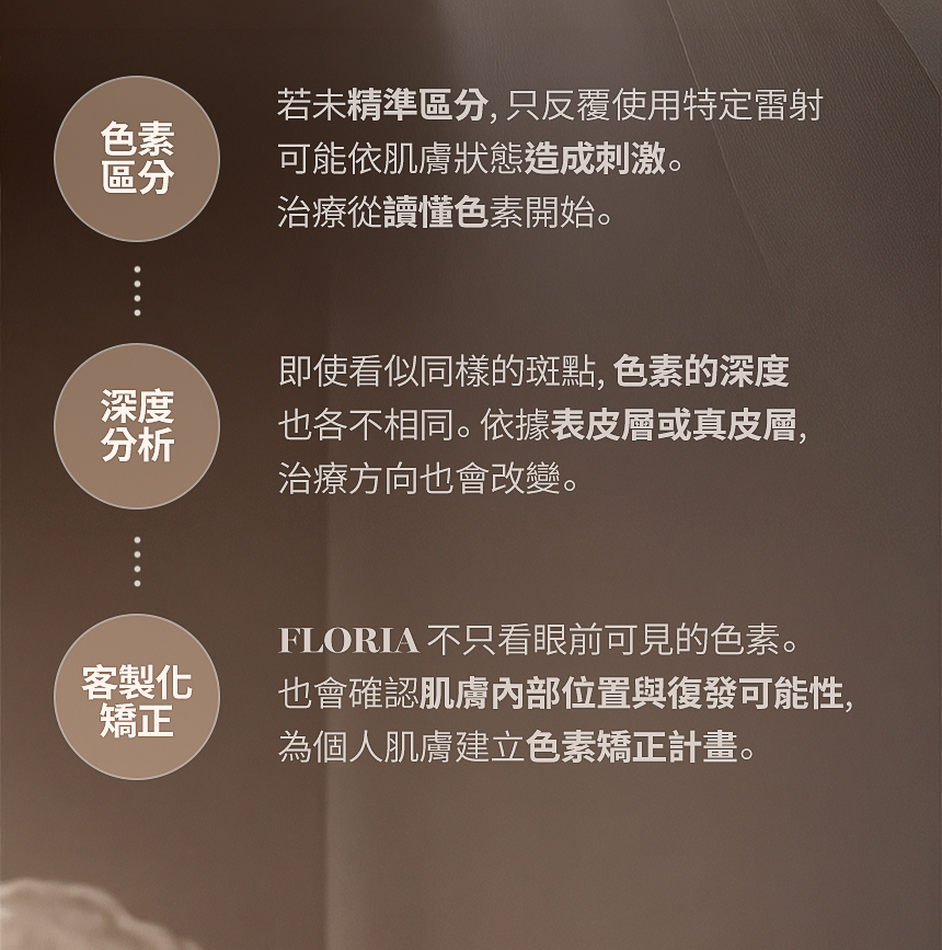 肝斑·黑子·色素客製化雷射治療