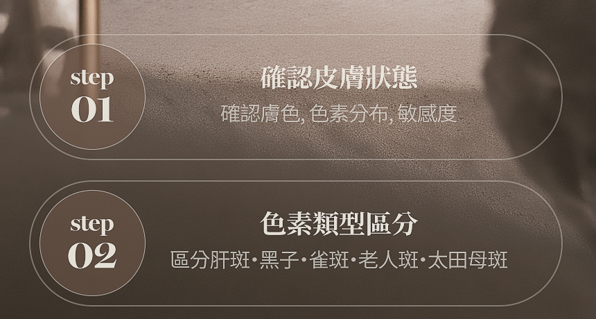 黑子·雀斑治療前後變化