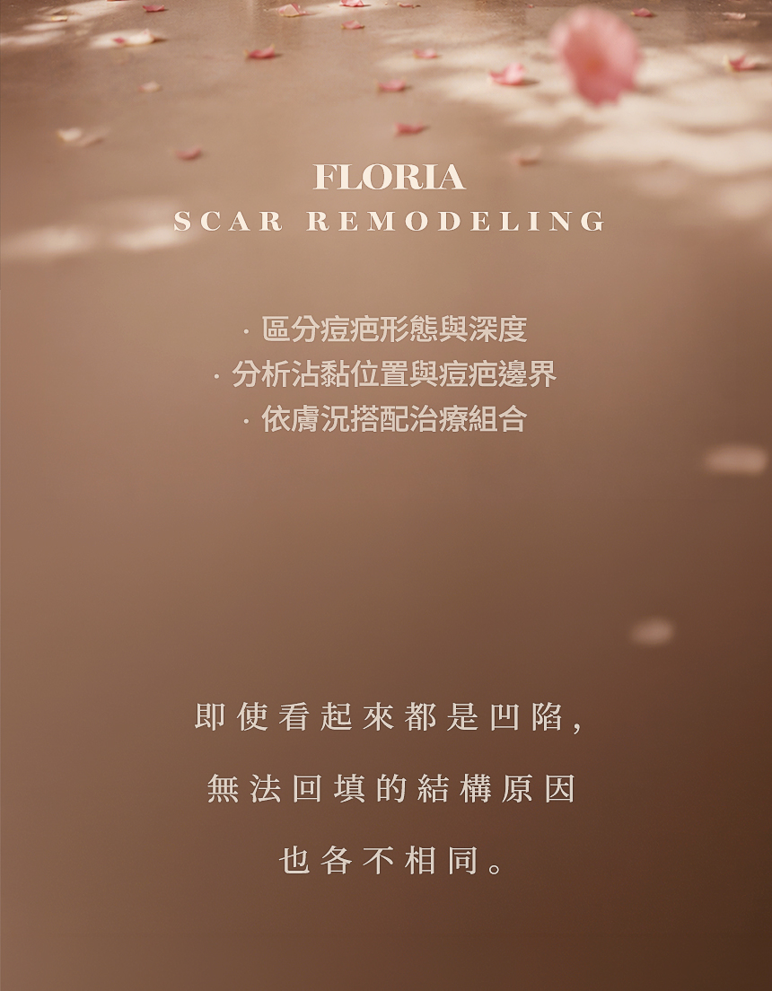 痘疤皮下沾黏與邊界分析