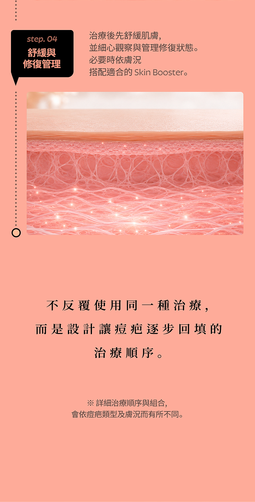 痘疤治療後的真皮再生與修復管理