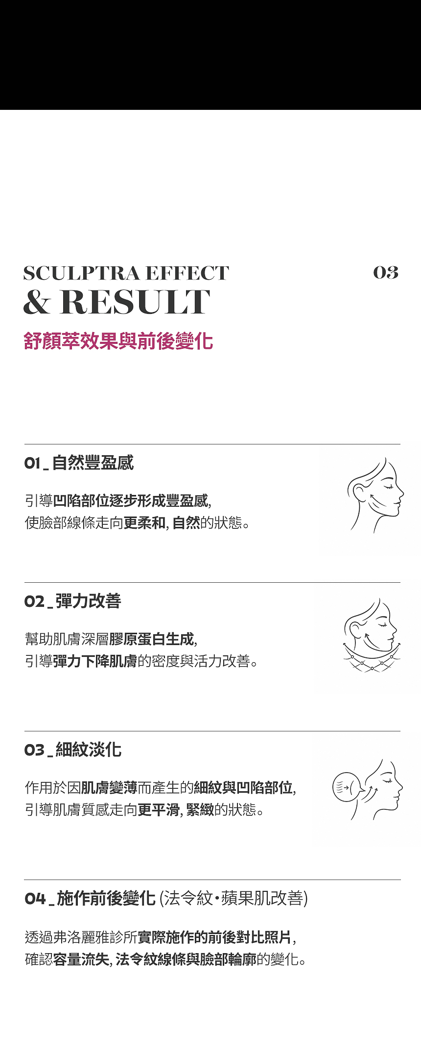 舒顏萃 法令紋 雙頰凹陷 自然豐盈感改善
