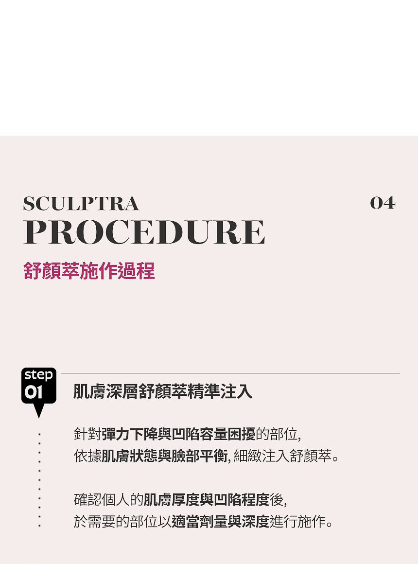 舒顏萃 PLLA 引導膠原蛋白生成