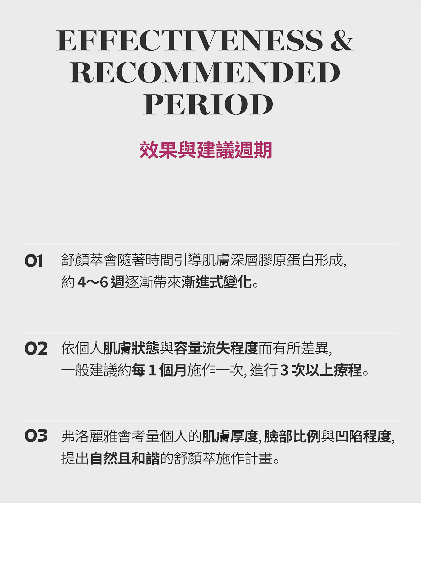 舒顏萃施作後管理與注意事項
